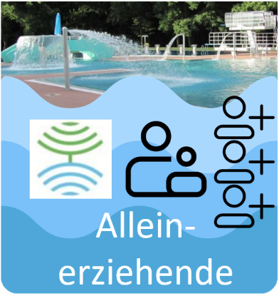Bild von Saisonkarte Alleinerziehend + 4 Kinder